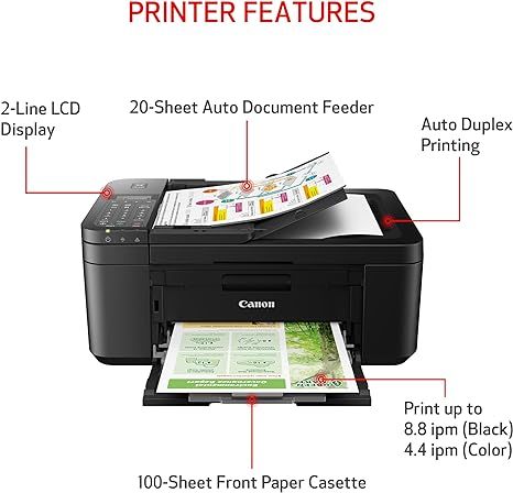 Canon PIXMA TR4720 All-in-One Wireless Printer for Home